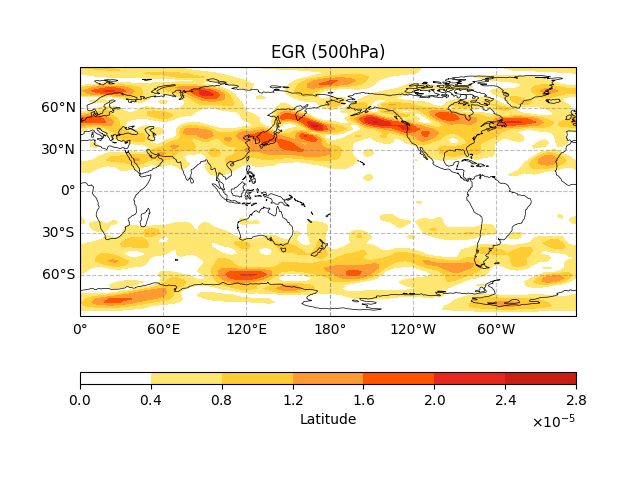 EGR (500hPa)