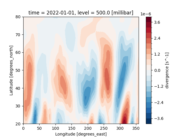 time = 2022-01-01, level = 500.0 [millibar]