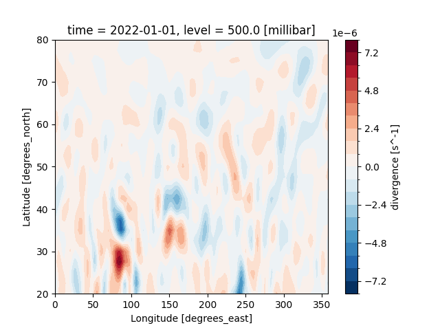 time = 2022-01-01, level = 500.0 [millibar]