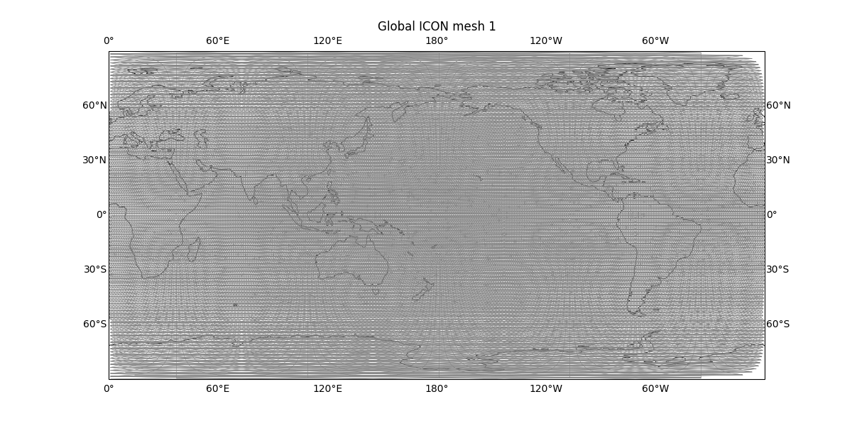 Global ICON mesh 1
