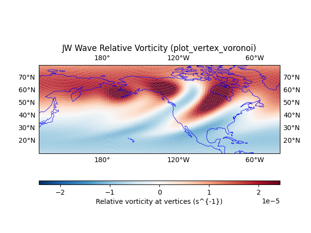 JW Wave Relative Vorticity (plot_vertex_voronoi)