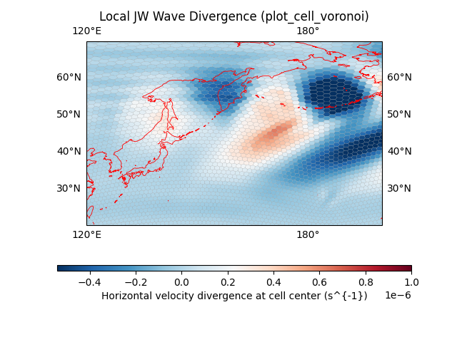 Local JW Wave Divergence (plot_cell_voronoi)