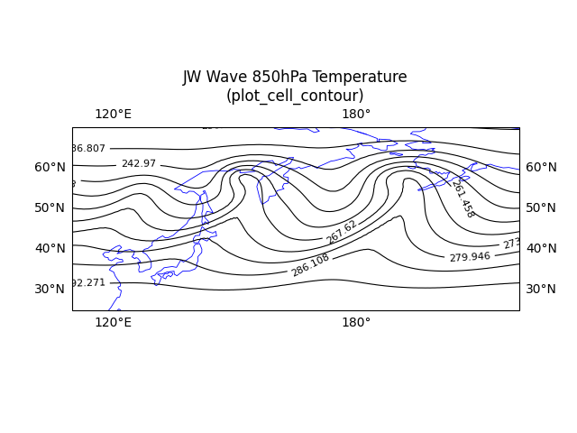 JW Wave 850hPa Temperature (plot_cell_contour)