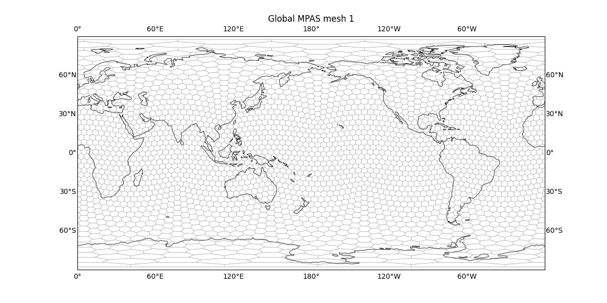 Global MPAS mesh 1