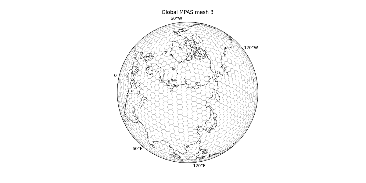 Global MPAS mesh 3
